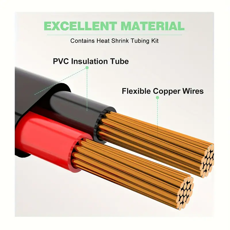 16 Gauge 2 Conductor Wire for Versatile Applications - Image 2