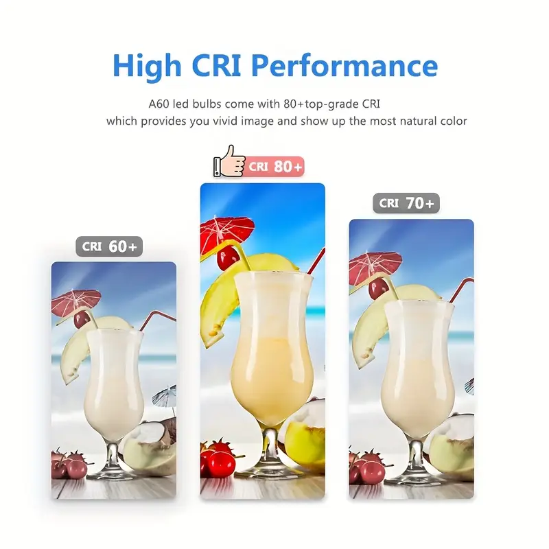 LED Bulb A60 E27: Universal High Brightness - Image 3